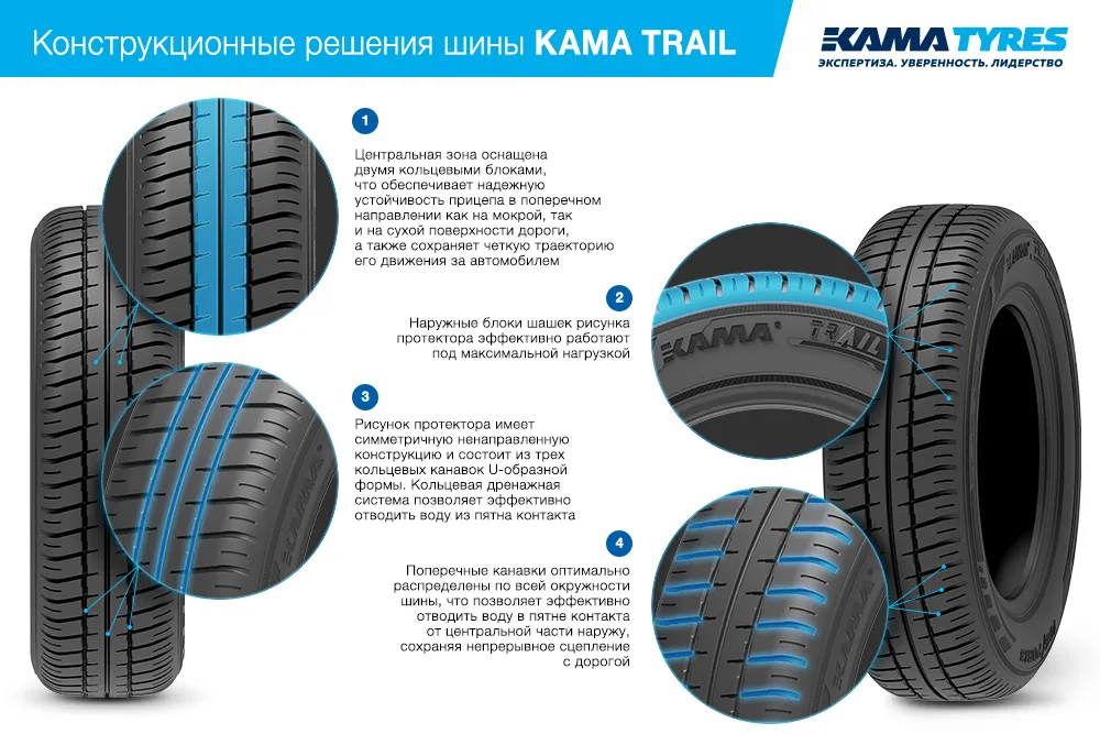 Шины KAMA TRAIL (НК-244) 165/70 R13 летние в Юрьевеце Шины KAMA TRAIL (НК-244) 165/70 R13 летние в Юрьевеце